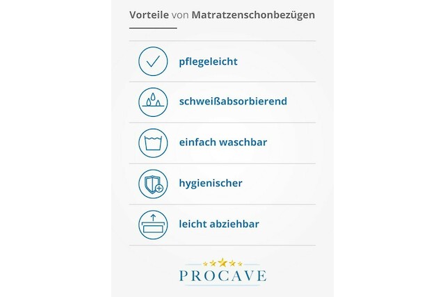 Grafik: matratzenschonbezug-vorteile.jpg