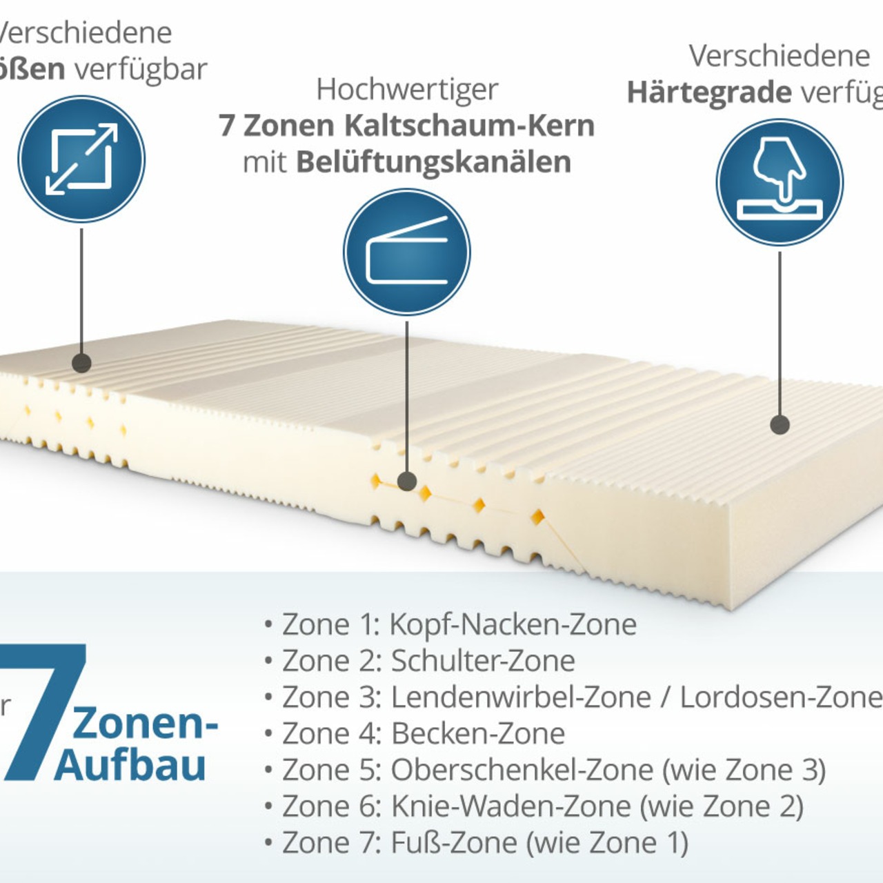 Kaltschaummatratze VT mit Doppeltuchbezug
