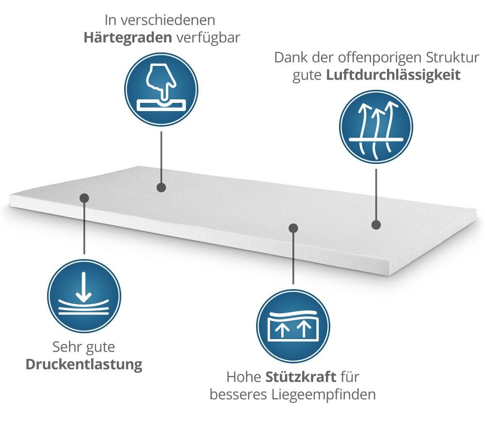 Kaltschaum aus Deutschland