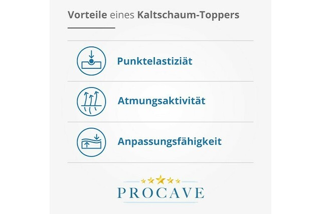 Grafik: kaltschaum-topper-vorteile.jpg