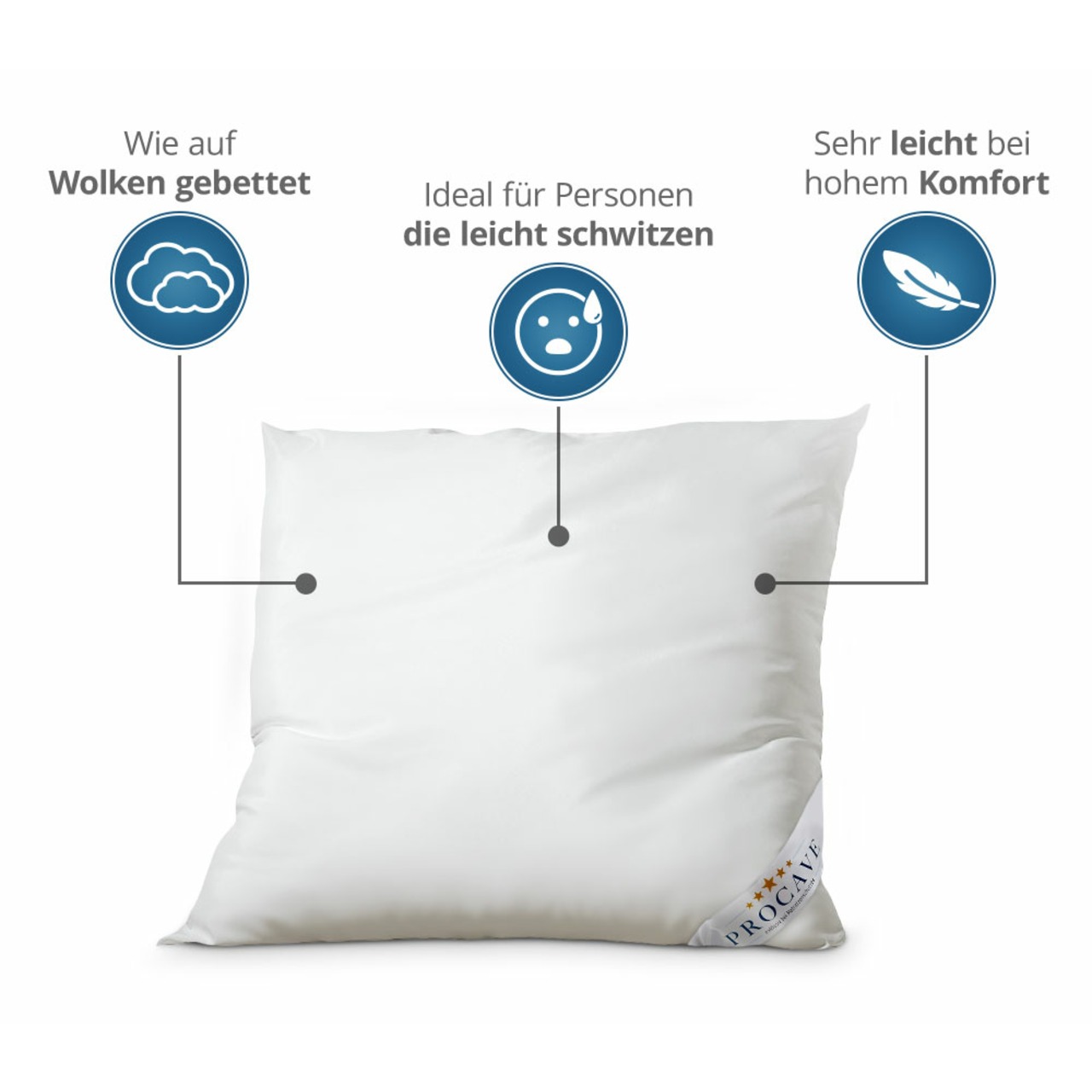 MICRO-COMFORT Kissen unversteppt