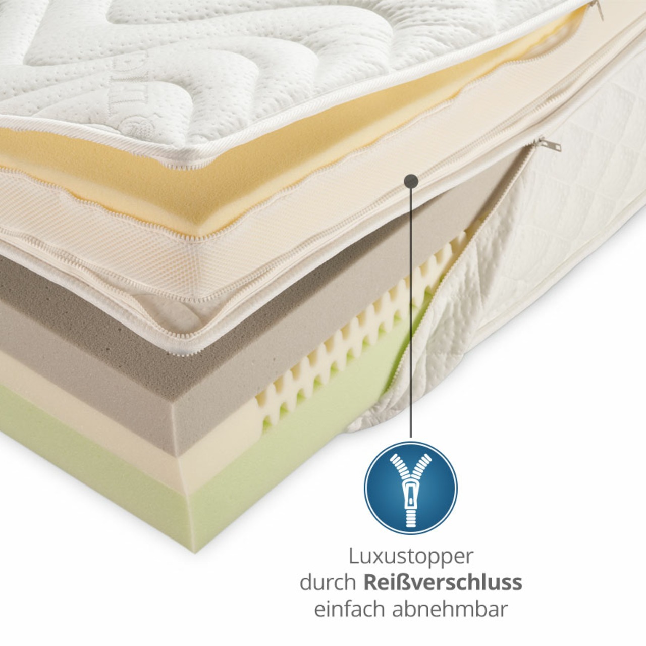 „LUXI“ Boxspringmatratze als Kaltschaum-Matratzensystem