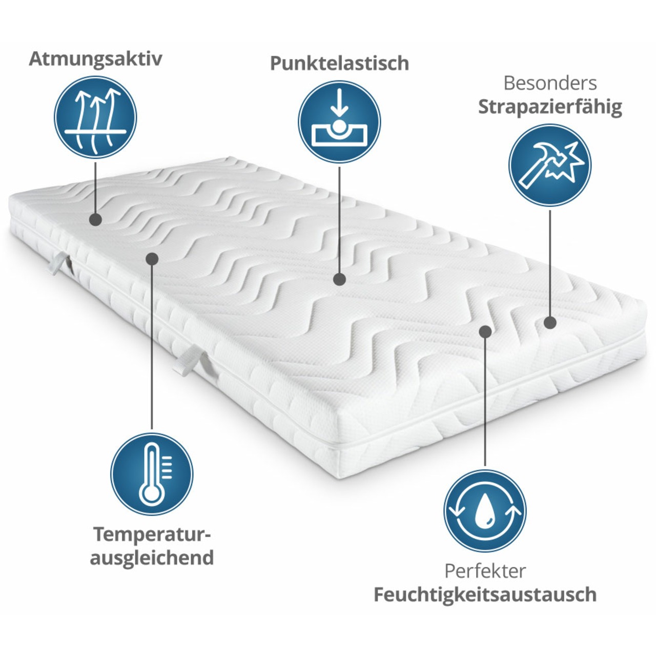 Kaltschaummatratze VT mit Doppeltuchbezug
