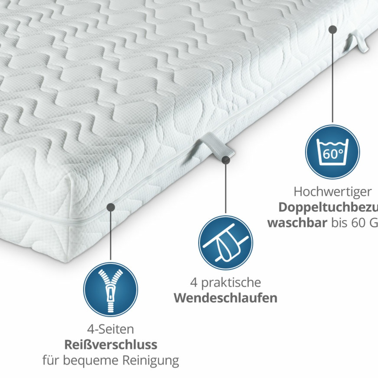 Würfelschnitt-Matratze GN mit Doppeltuchbezug