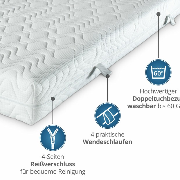 Würfelschnitt-Matratze GN mit Doppeltuchbezug