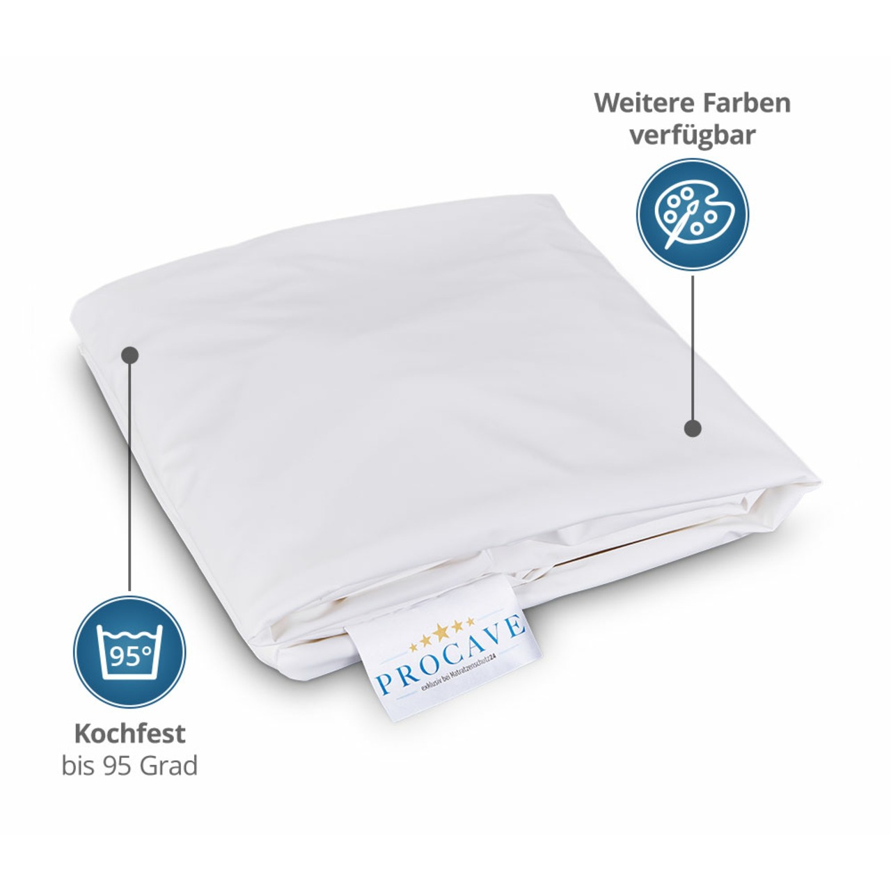 Wasserdichter Matratzenbezug in weiß