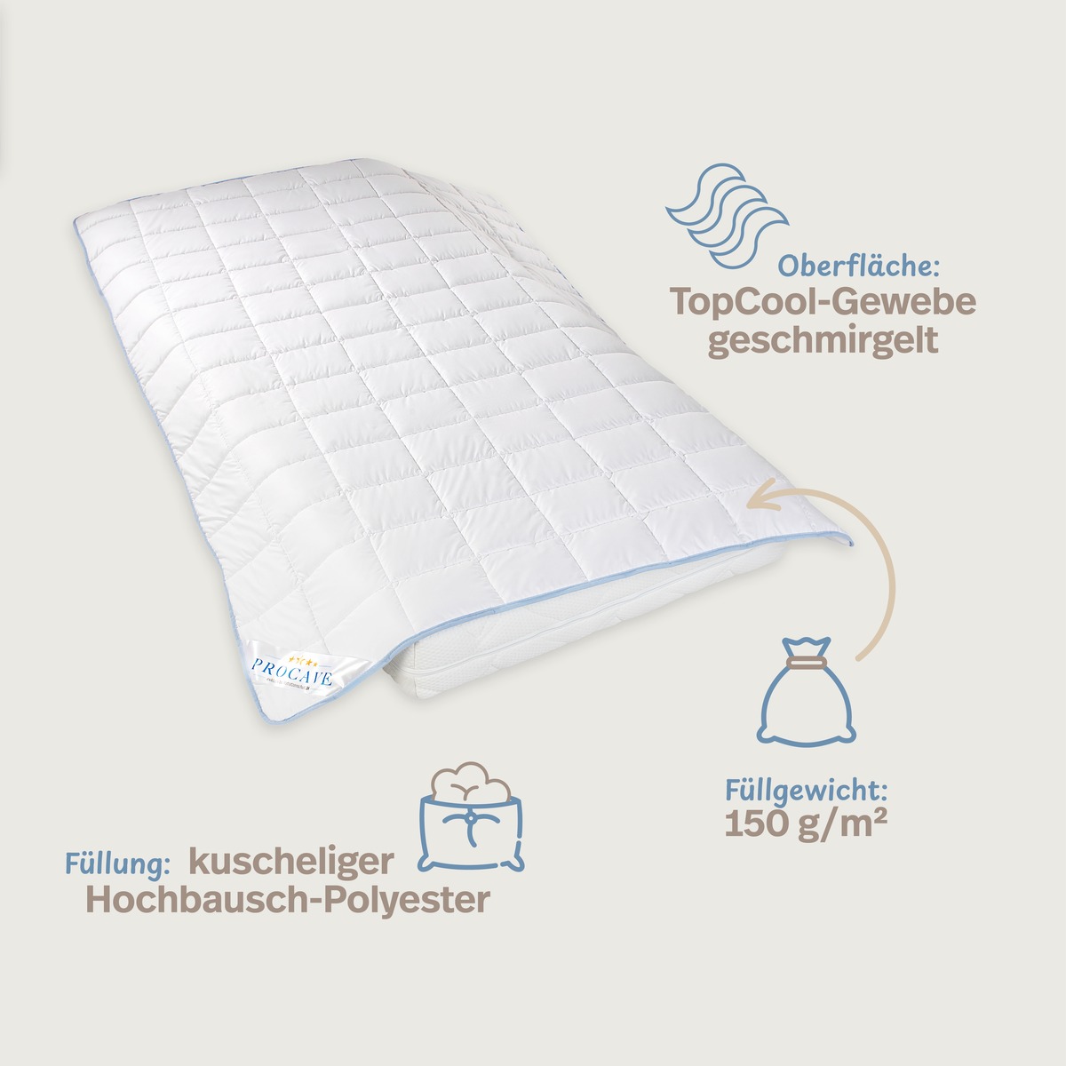 PROCAVE TopCool kochfeste Qualit&auml;ts-Sommerbettdecke &mdash; Infografik: TopCool-Gewebe geschmirgelt, F&uuml;llung aus kuscheligen Hochbausch-Polyester, F&uuml;llgewicht 150 g/m&sup2;