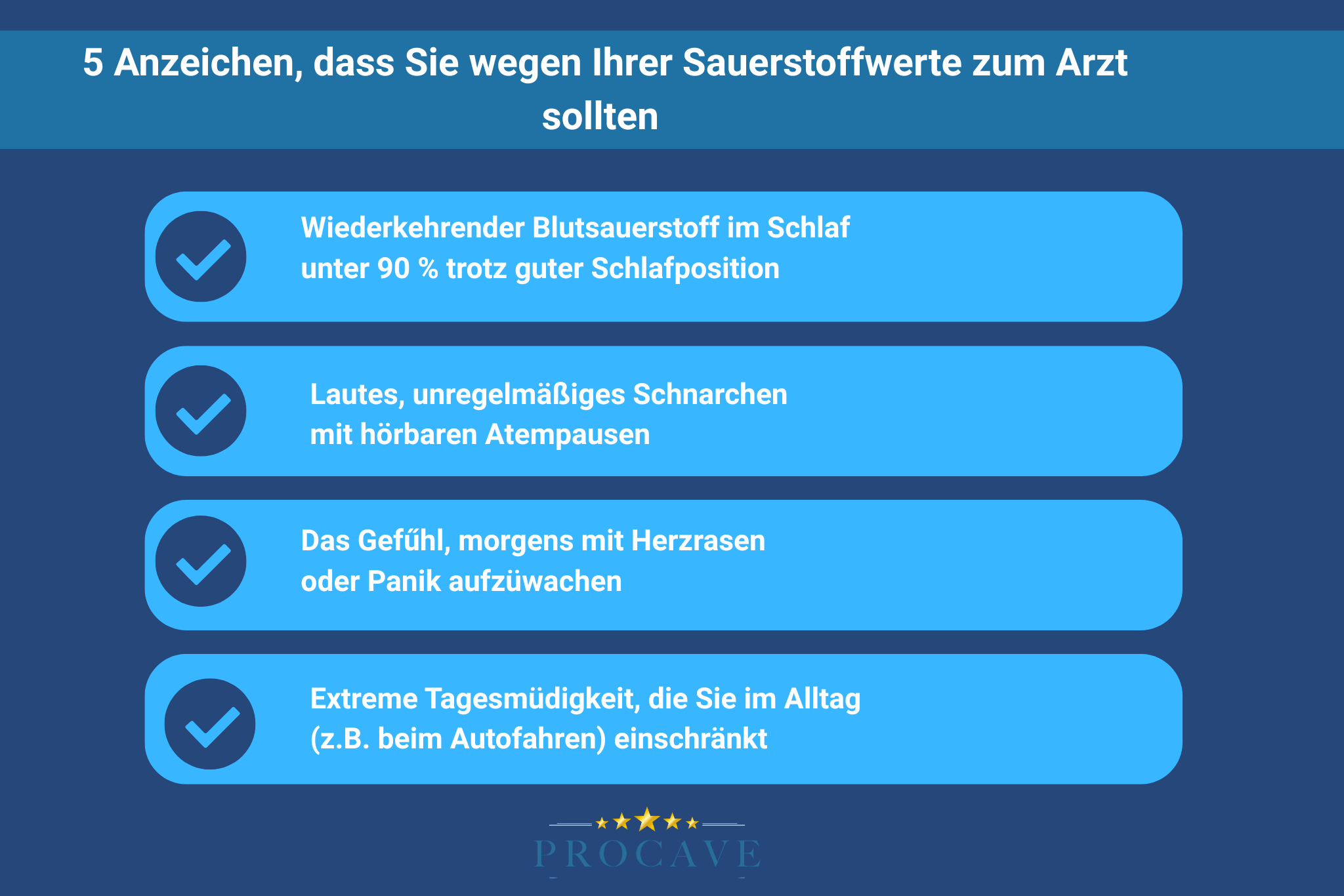 Warnzeichen für niedrige Sauerstoffsättigung im Schlaf, bei denen ein Arztbesuch ratsam ist