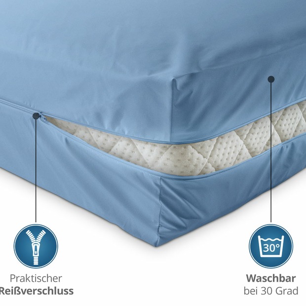 Unversteppter Matratzenbezug in Hellblau
