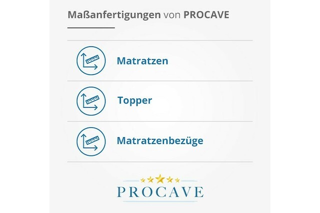 Grafik: massanfertigungen-procave.jpg
