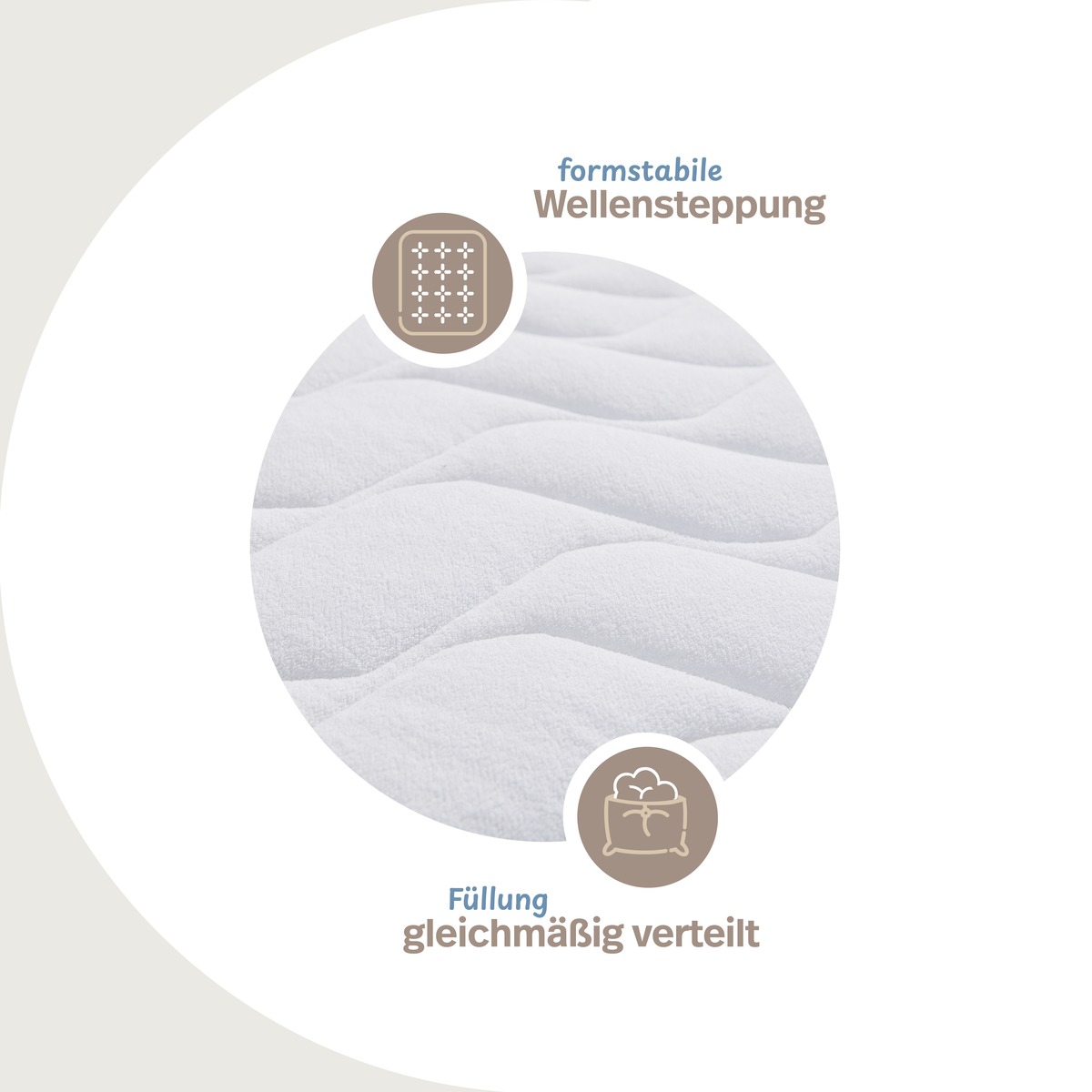 PROCAVE leichtes Wendeunterbett Frottee Baumwolle mit 4 Eckgummis — Detailaufnahme der formstabilen Wellensteppung mit gleichmäßig verteilter Füllung