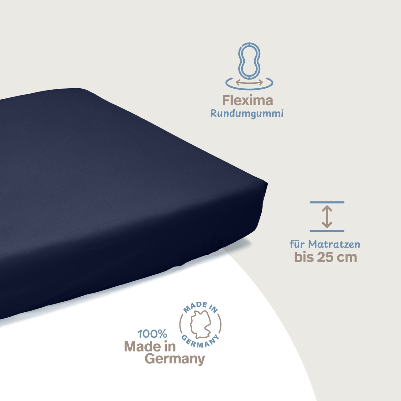 wasserdichtes Spannbettlaken abwischbar dunkelblau