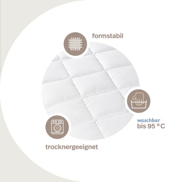 TopCool kochfeste Qualitäts-Ganzjahresdecke