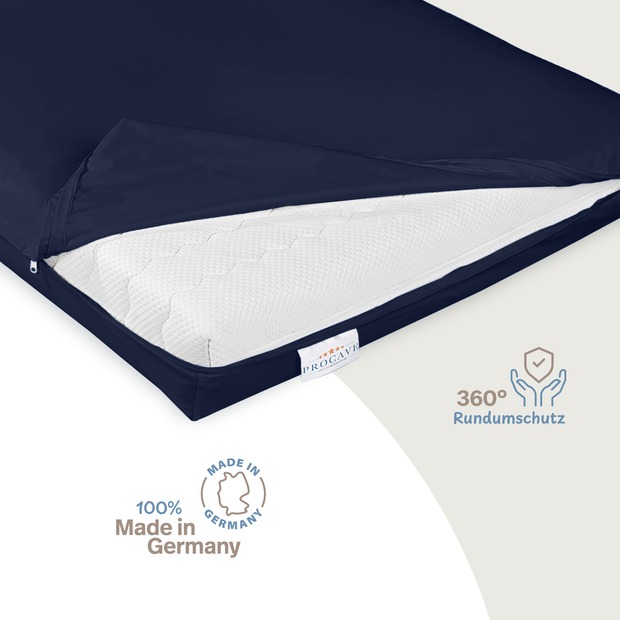 wasserdichter Matratzenbezug dunkelblau