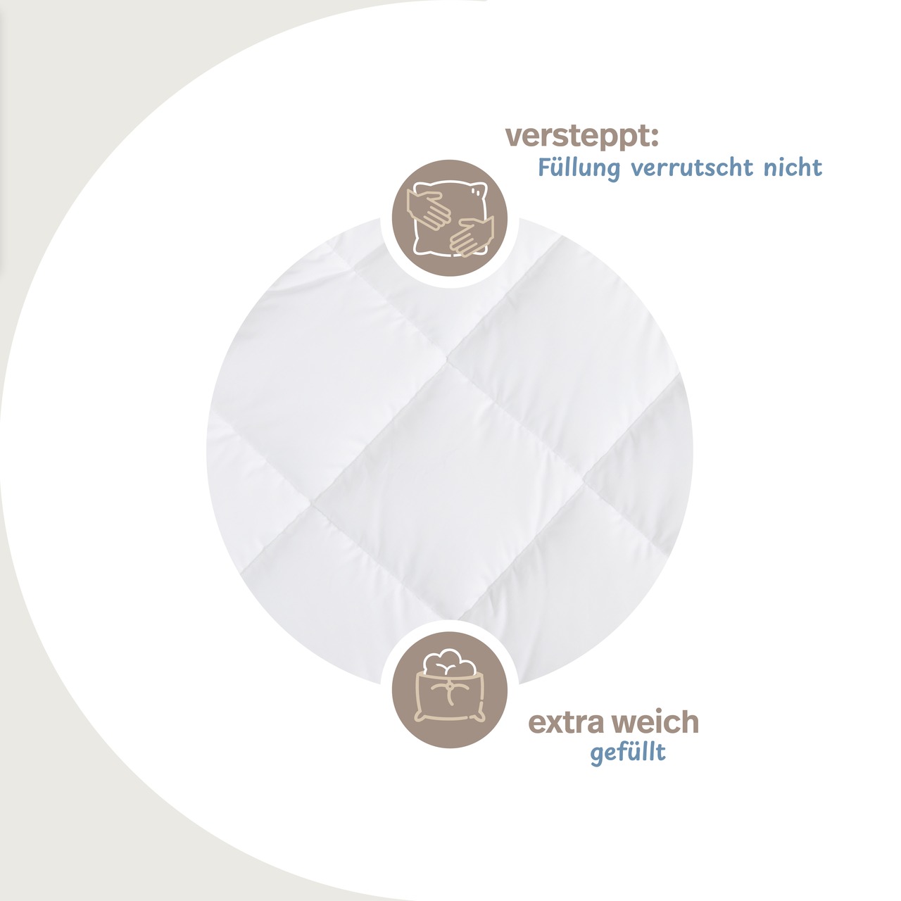 Tencel Qualitäts-Ganzjahresdecke