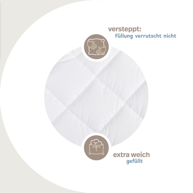 Tencel Qualitäts-Ganzjahresdecke