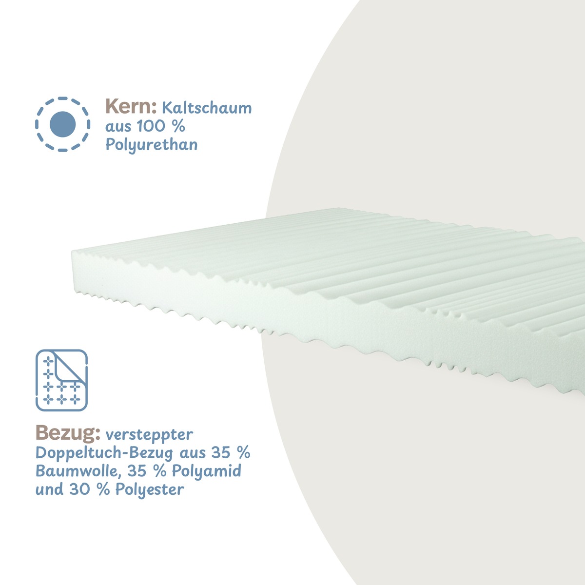 PROCAVE Kaltschaummatratze 7ZT &mdash; Infografik: Kern Kaltschaum aus 100 % Polyurethan, Bezug versteppter Doppeltuch-Bezug aus Baumwolle, Polyamid und Polyester
