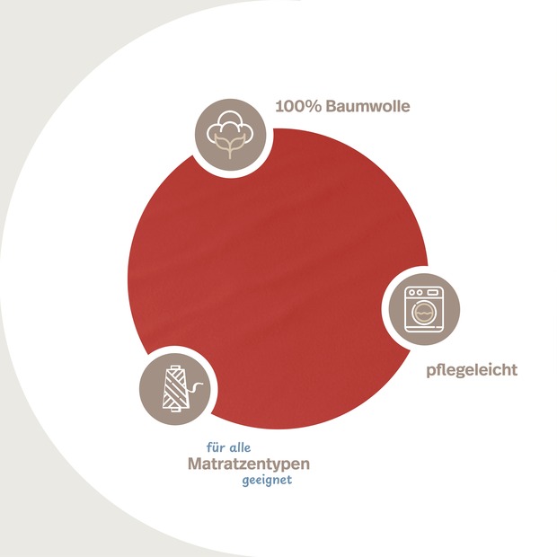 unversteppter Matratzenbezug rot