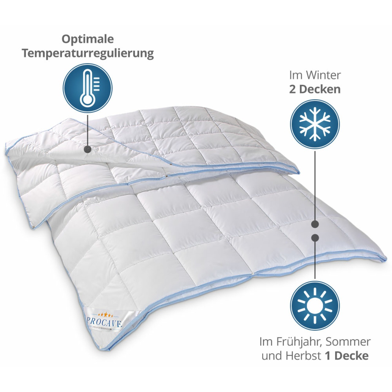 TopCool kochfeste Qualitäts-4-Jahreszeitendecke mit Druckknöpfen