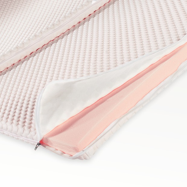 Gelschaum Matratzen-Topper mit Noppen-Doppeltuch-Matratzenbezug