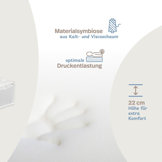 Luxusviscomatratze TR mit Silverline-Bezug