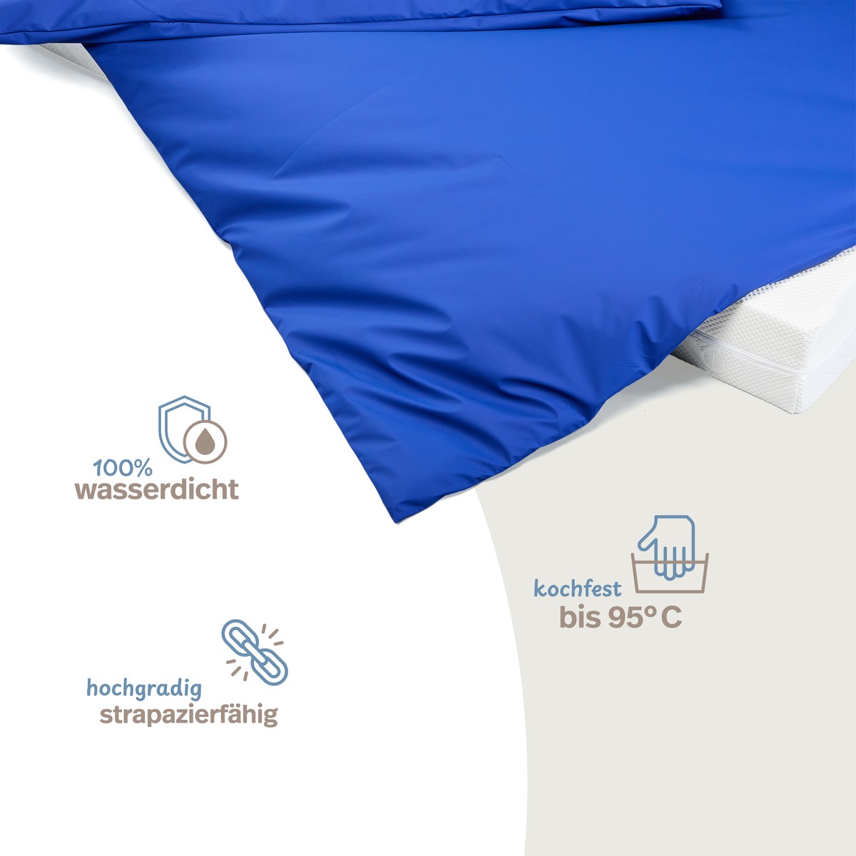 PROCAVE wasserdichter Inkontinenz Bettdeckenbezug blau &mdash; Infografik: 100% wasserdicht, kochfest bis 95&deg;C, hochgradig strapazierf&auml;hig