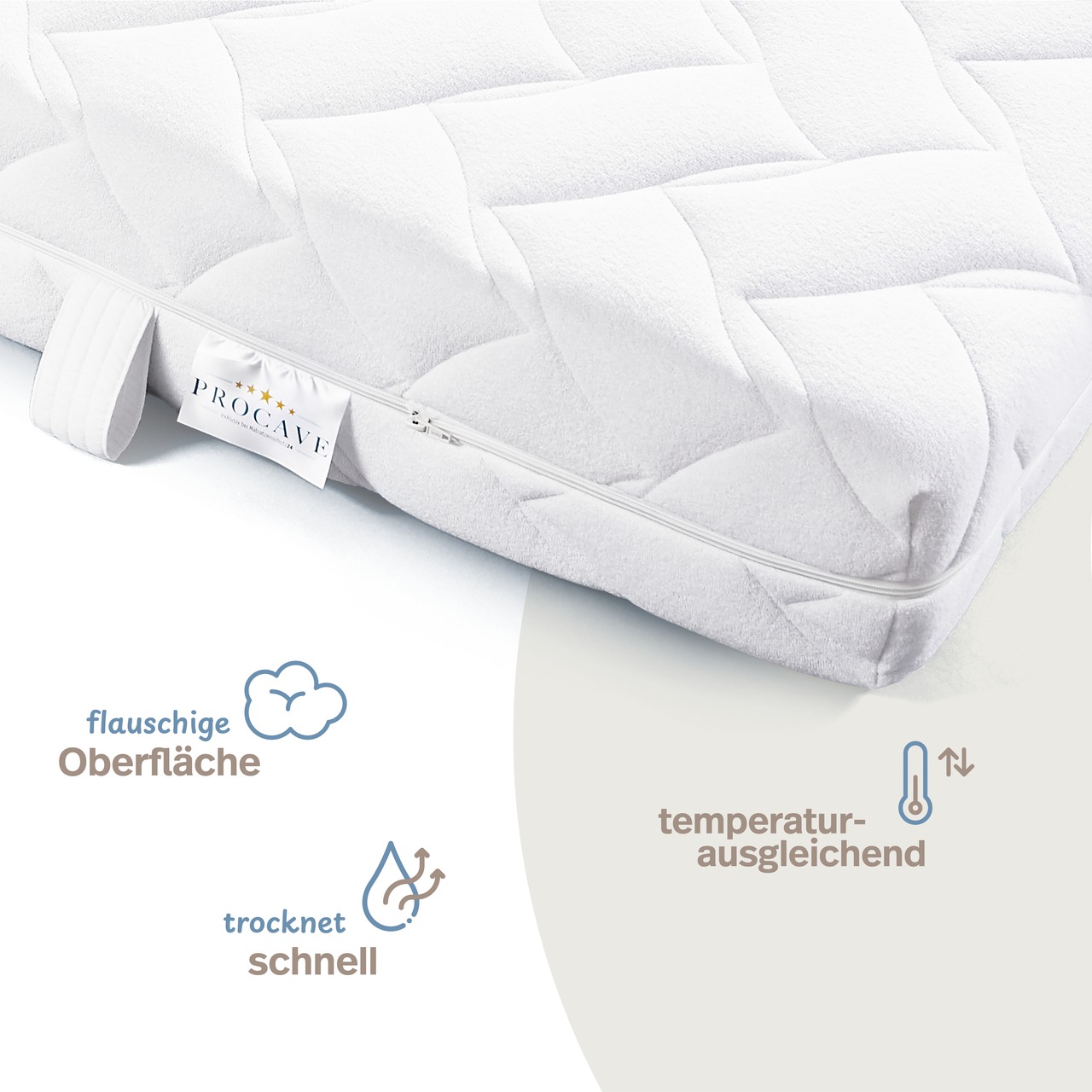 Frottee Matratzenbezug versteppt