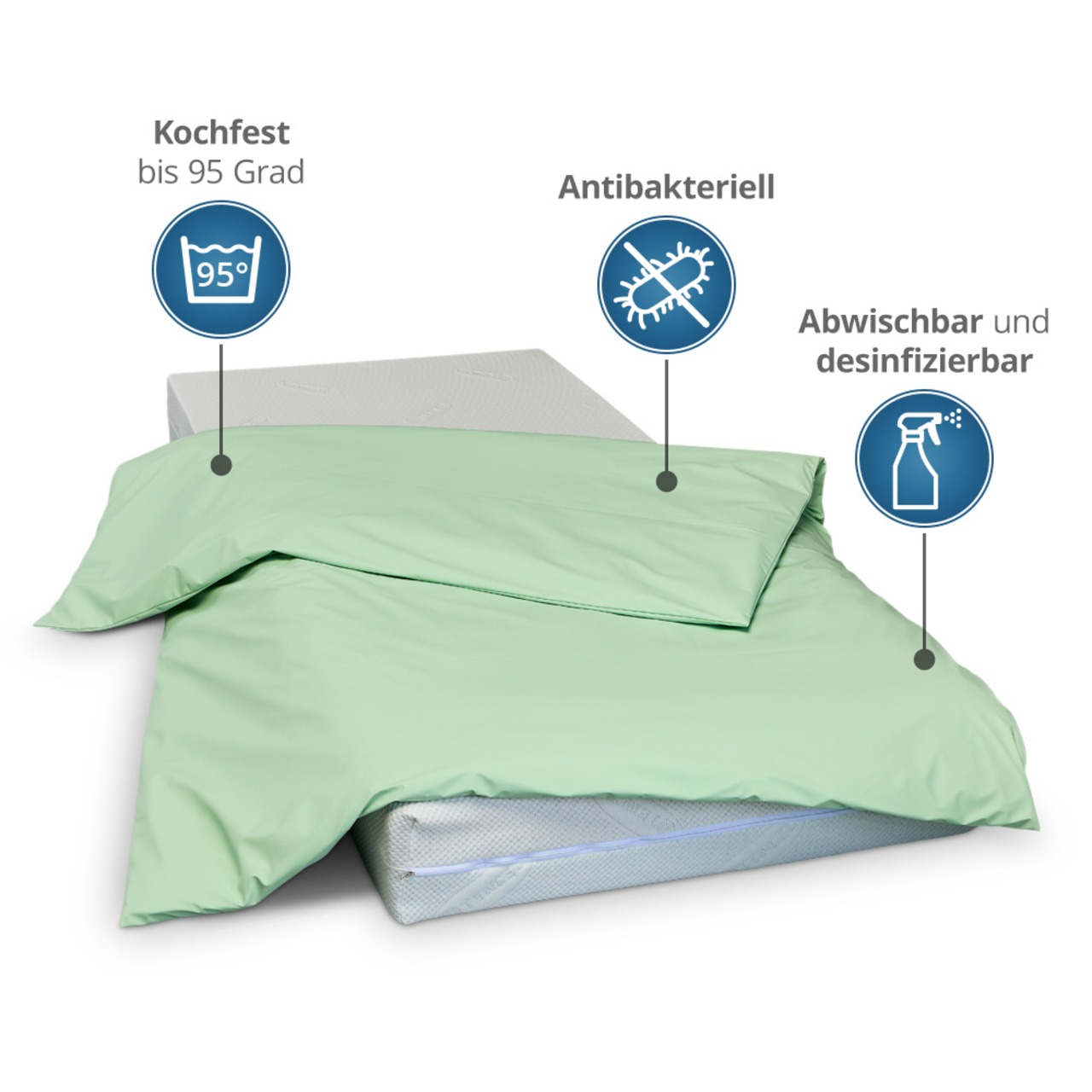 wasserdichter Inkontinenz Bettdeckenbezug abwischbar in grün