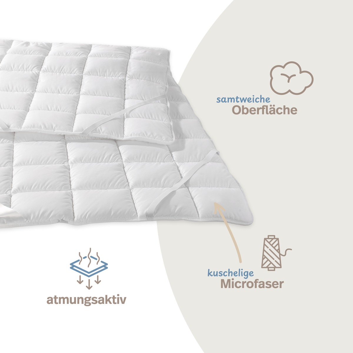 PROCAVE Matratzenschoner MICRO COMFORT — Infografik Material: samtweiche Oberfläche, atmungsaktiv, kuschelige Microfaser