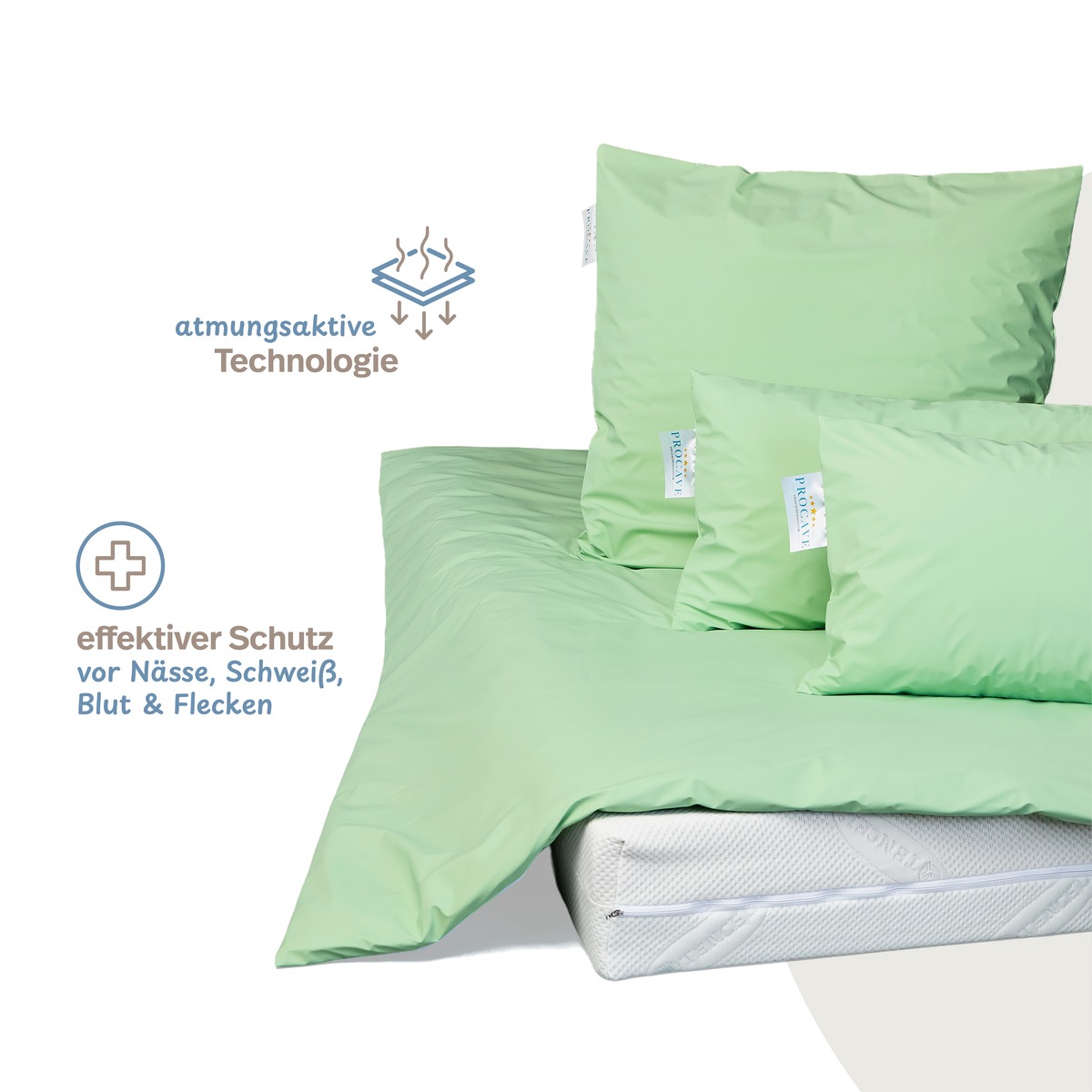 PROCAVE wasserdichter Kissenbezug abwischbar in grün — Infografik: atmungsaktive Technologie, Bett mit grünen Kissenbezügen und Matratzenschoner