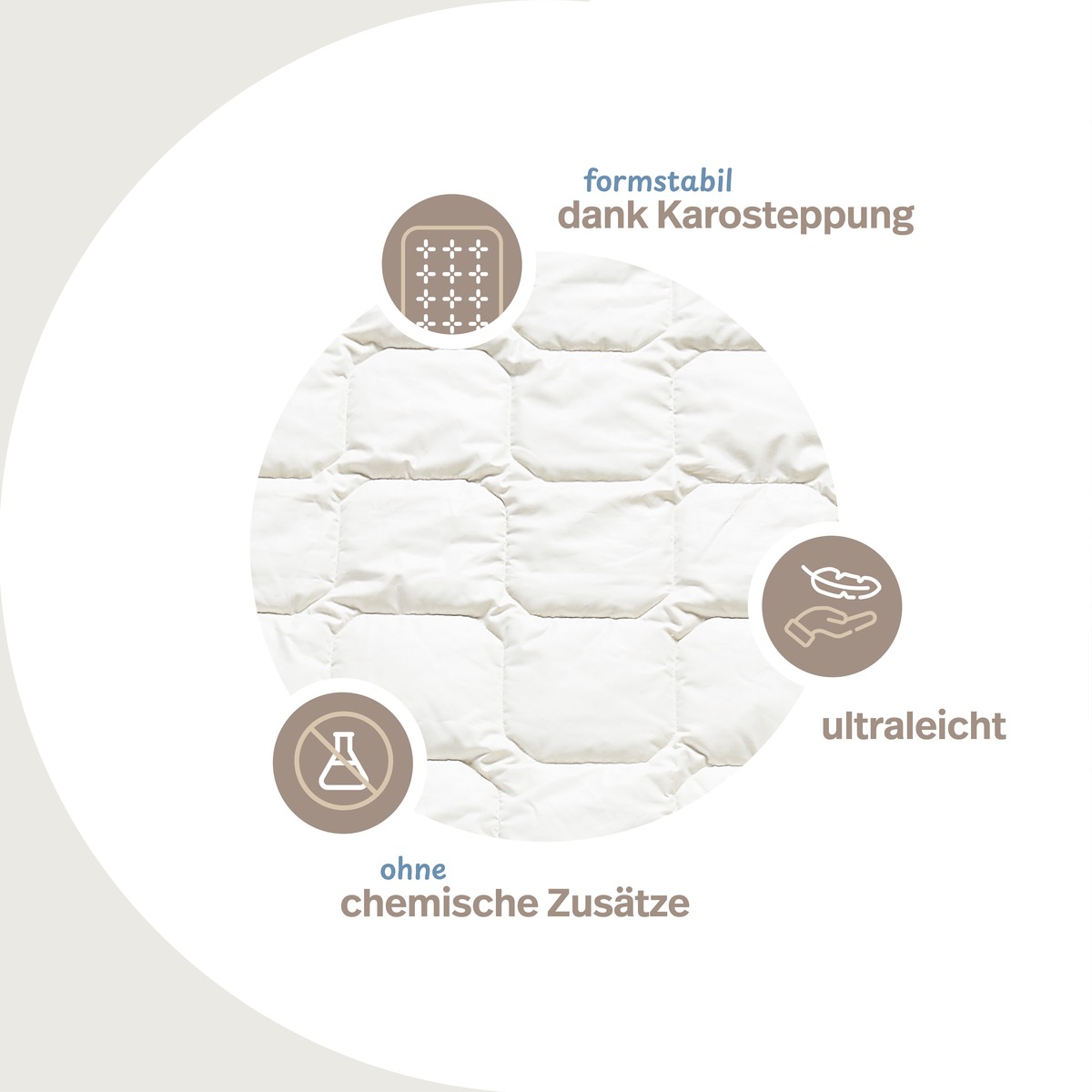 PROCAVE Wildseide Exquisit Qualit&auml;ts-Bettdecke f&uuml;r den Sommer &mdash; Infografik: formstabil dank Karosteppung, ultraleicht, ohne chemische Zus&auml;tze