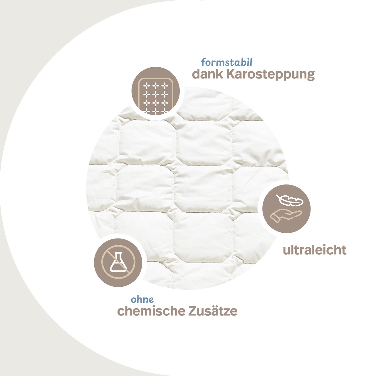 Wildseide Exquisit Qualitäts-Bettdecke - Sommer