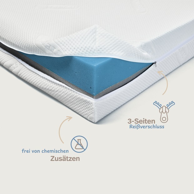 Lyocell Matratzenbezug unversteppt