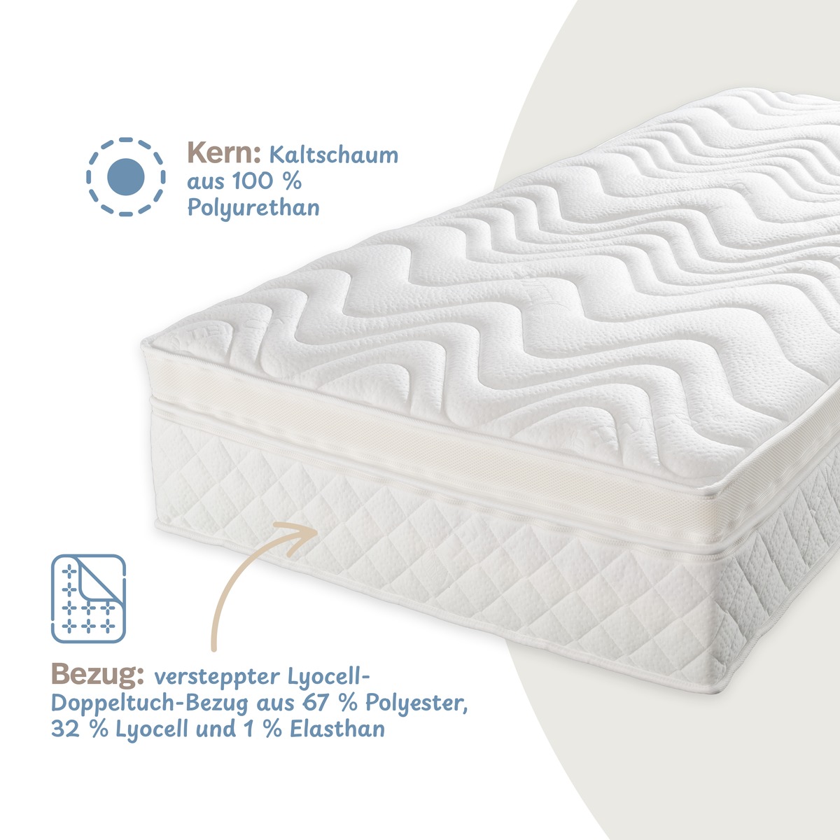 PROCAVE LUXI Boxspringmatratze &mdash; Infografik Kern Kaltschaum aus 100 % Polyurethan, Bezug Lyocell-Doppeltuch