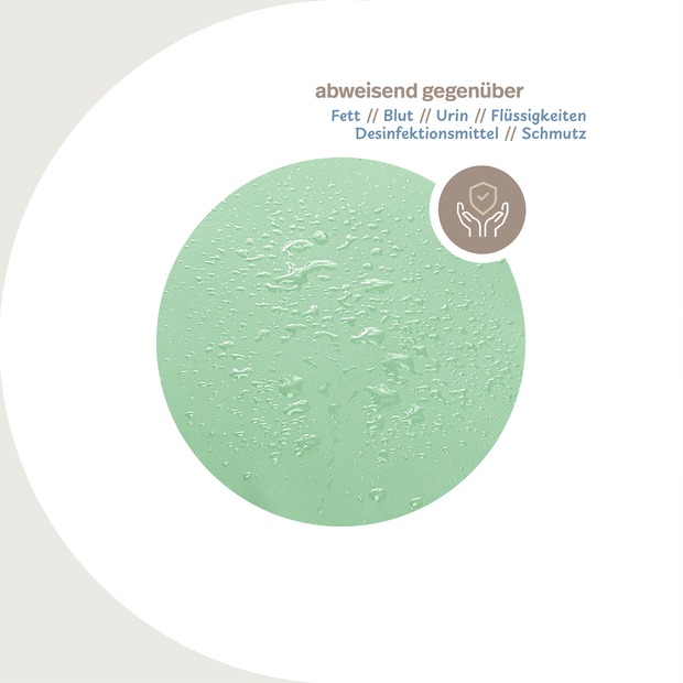 wasserdichter Matratzenbezug grün