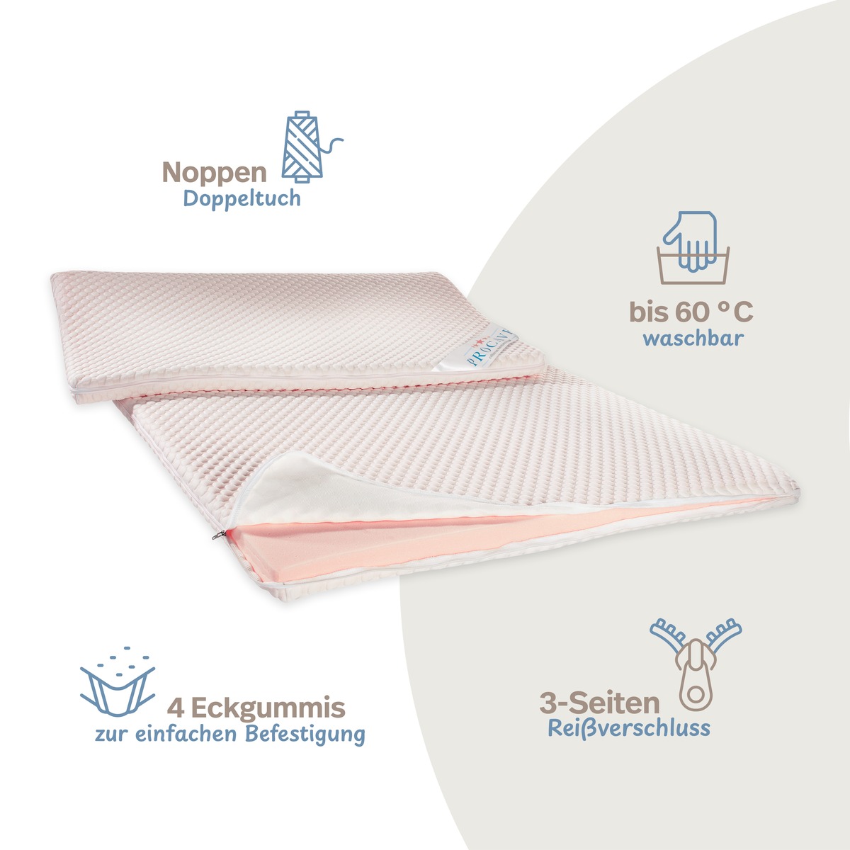PROCAVE Gelschaum Matratzen-Topper mit Noppen-Doppeltuch-Matratzenbezug &mdash; Infografik: Noppen-Doppeltuch-Bezug, 4 Eckgummis zur einfachen Befestigung, 3-Seiten-Rei&szlig;verschluss, bis 60 &deg;C waschbar