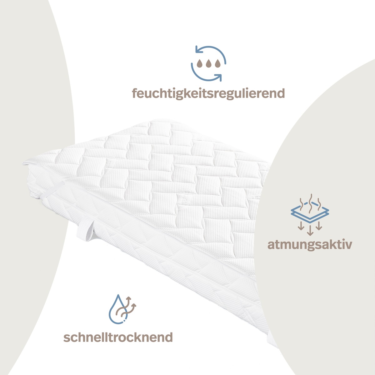 PROCAVE Matratzenauflage Lyocell-Doppeltuch &mdash; Infografik Klimaeigenschaften: feuchtigkeitsregulierend, atmungsaktiv, schnelltrocknend