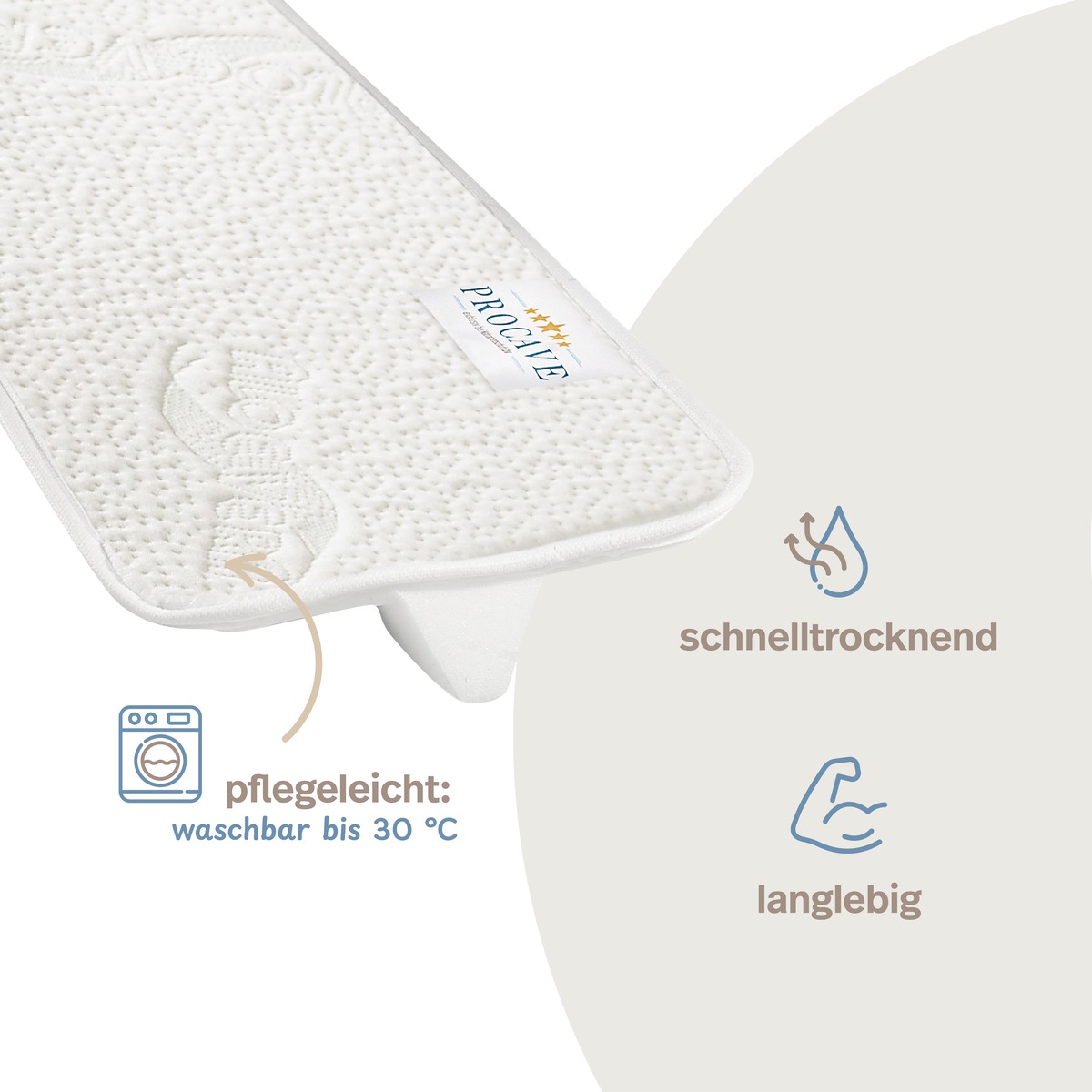PROCAVE Matratzenkeil mit AloeVera-Bezug — Infografik: pflegeleicht waschbar bis 30 °C, schnelltrocknend, langlebig