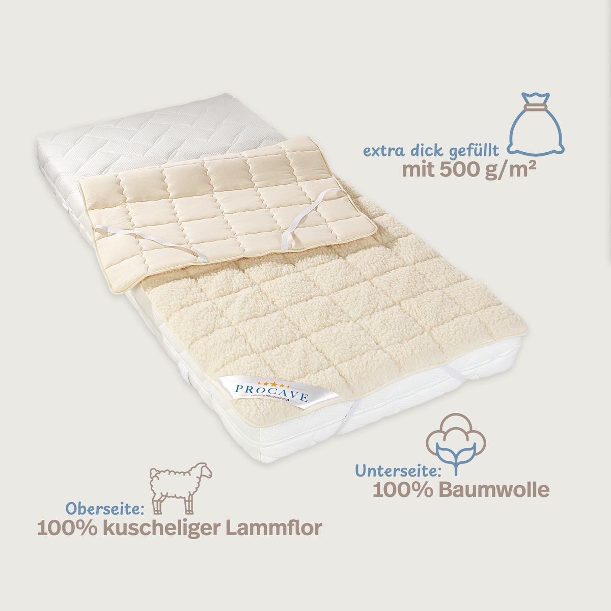 PROCAVE Matratzenschoner NATUR Lammflor Infografik &mdash; Oberseite 100% kuscheliger Lammflor, Unterseite 100% Baumwolle, extra dick gef&uuml;llt mit 500 g/m&sup2;