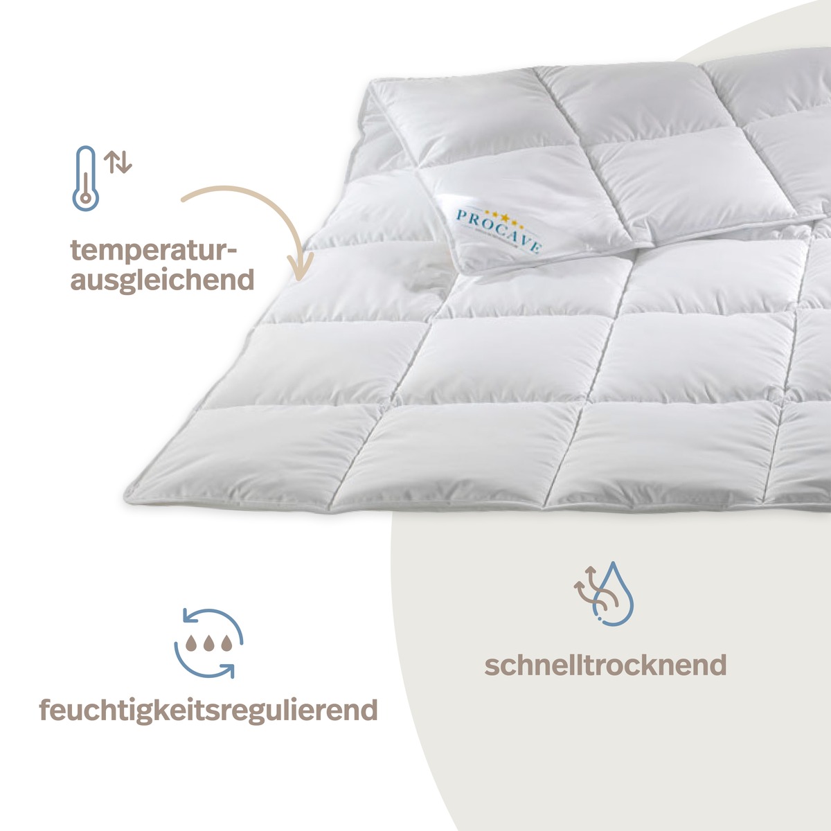 PROCAVE MICRO-COMFORT Sommerdecke mit Infografik &mdash; temperaturausgleichend, feuchtigkeitsregulierend und schnelltrocknend f&uuml;r erholsamen Schlaf im Sommer