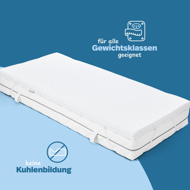 Kaltschaumtopper Classic