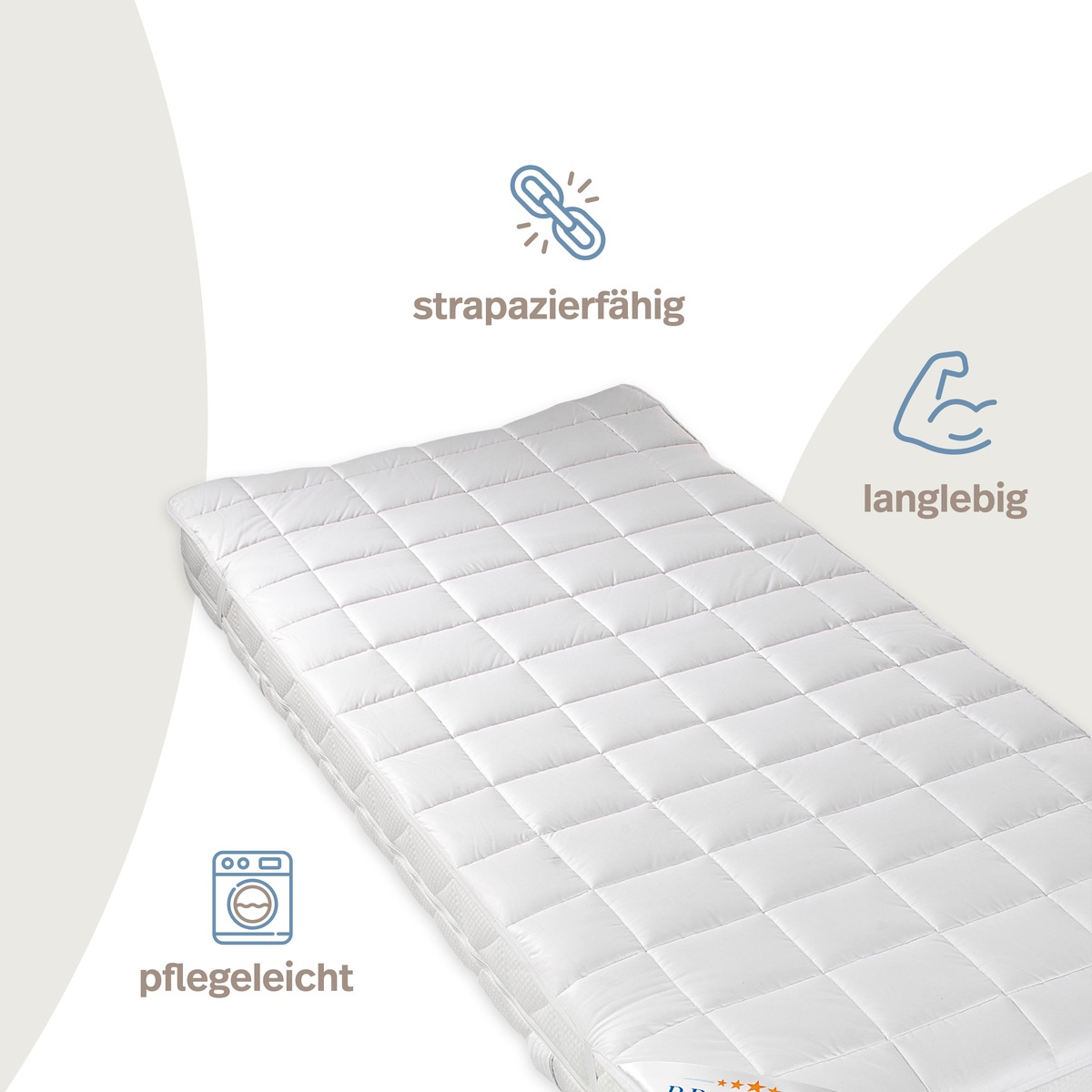 PROCAVE Matratzenschoner NATUR Baumwolle seitlich auf Matratze liegend &mdash; Infografik: strapazierf&auml;hig, langlebig, pflegeleicht