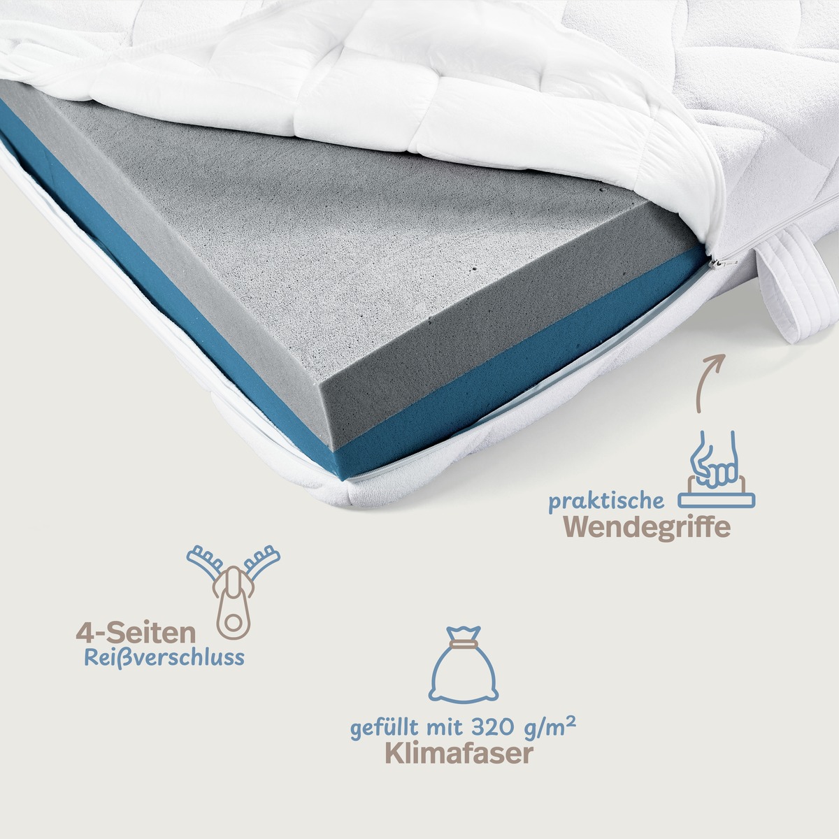 PROCAVE Frottee Matratzenbezug versteppt aufgeklappt &mdash; 4-Seiten-Rei&szlig;verschluss, praktische Wendegriffe und 320 g/m&sup2; Klimafaser-F&uuml;llung sichtbar