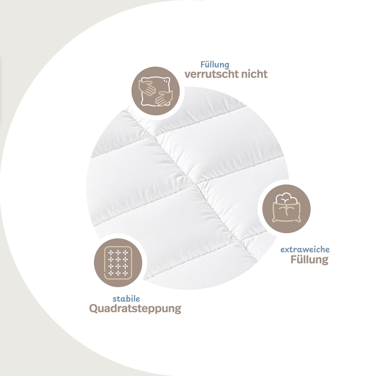 Matratzenschoner MICRO COMFORT mit Spannumrandung