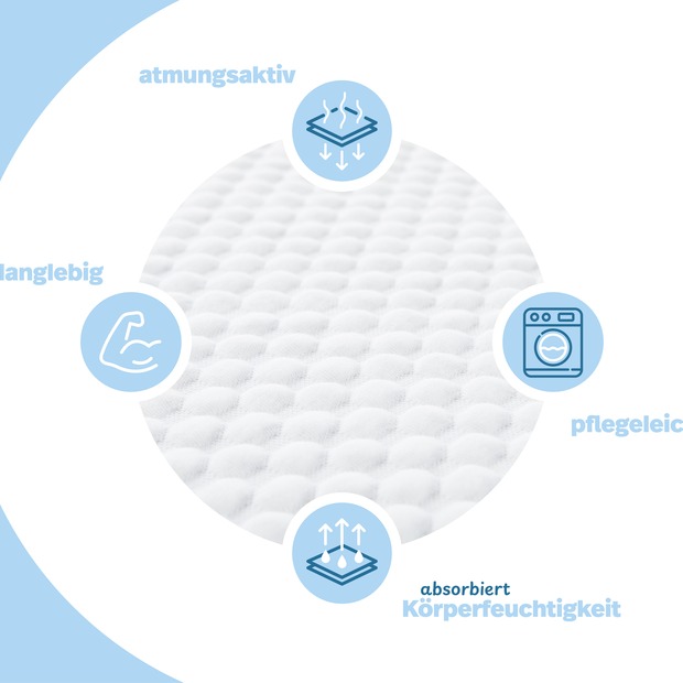 Kaltschaumtopper Classic