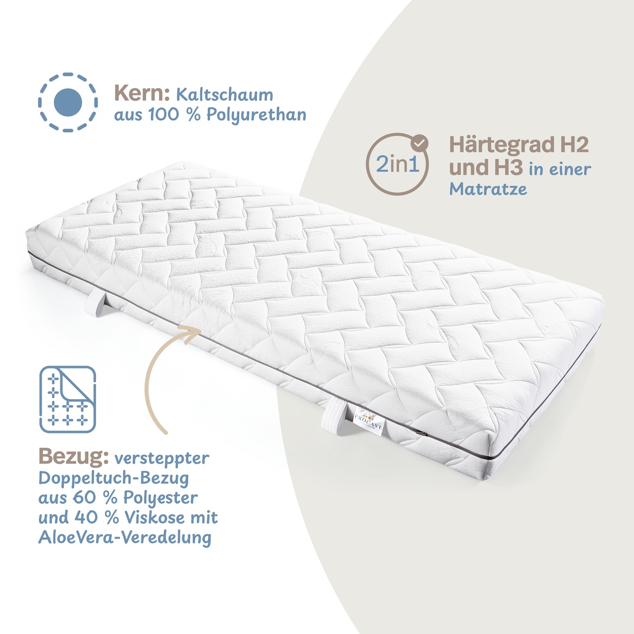 „ELLI“ Wendematratze aus Erfurt by PROCAVE