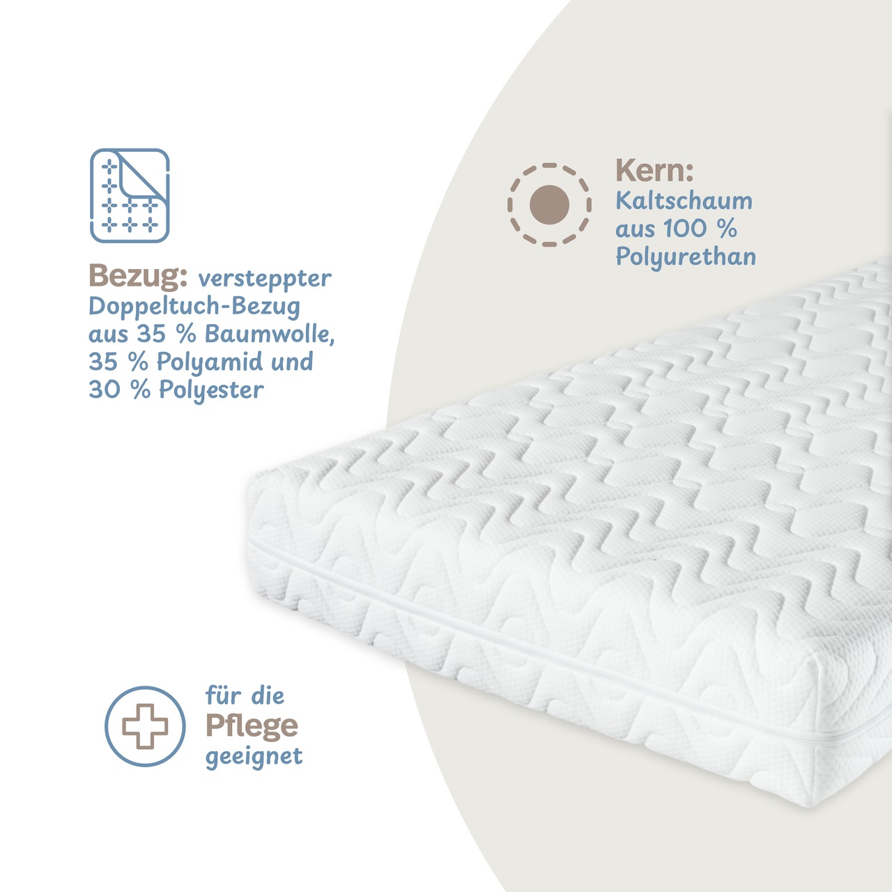 Würfelschnitt-Matratze GN mit Doppeltuchbezug