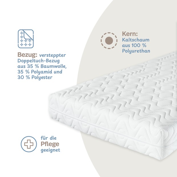 Würfelschnitt-Matratze GN mit Doppeltuchbezug