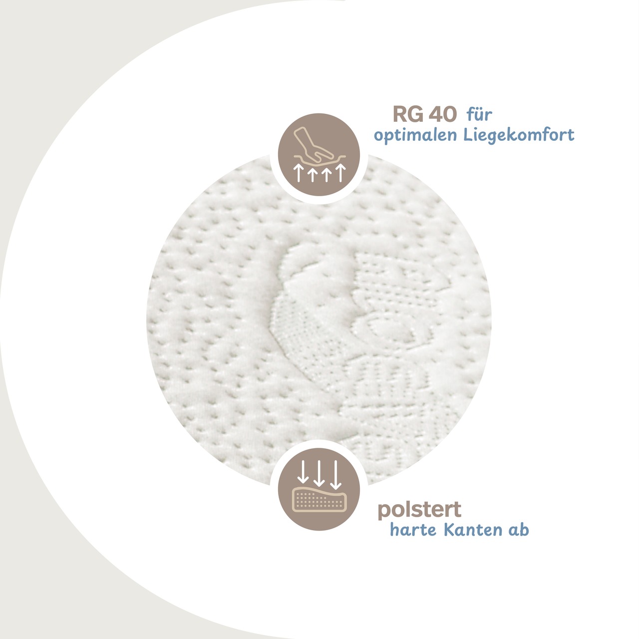 Matratzenkeil mit AloeVera-Bezug