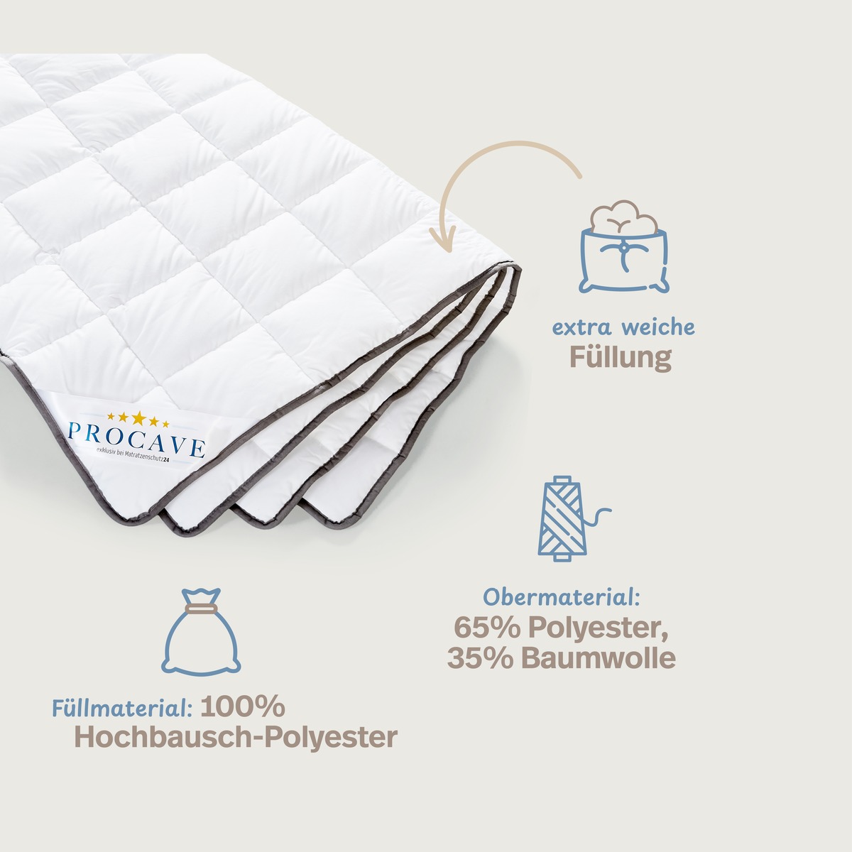 PROCAVE OBJEKT Bettdecke kochfest Hotel-Qualit&auml;t &mdash; Infografik: extra weiche F&uuml;llung aus 100 % Hochbausch-Polyester, Obermaterial 65 % Polyester und 35 % Baumwolle